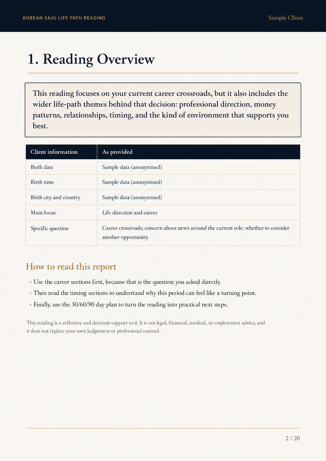 Sample Korean Saju report page 2 of 20