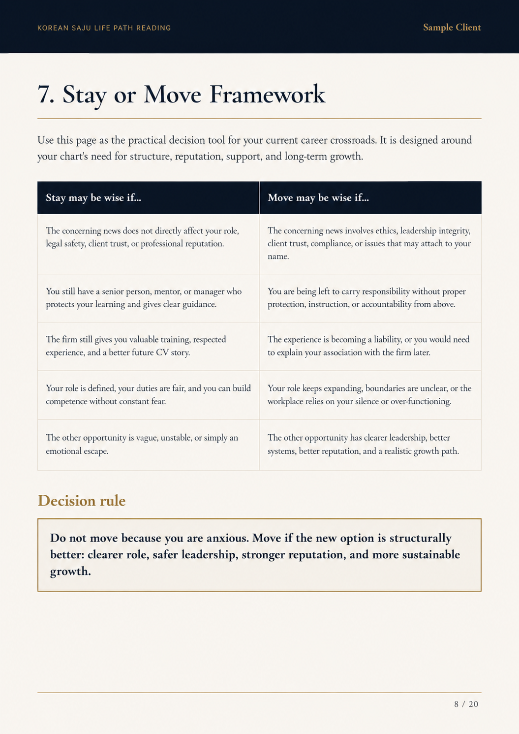 Sample Korean Saju report page 8 of 20
